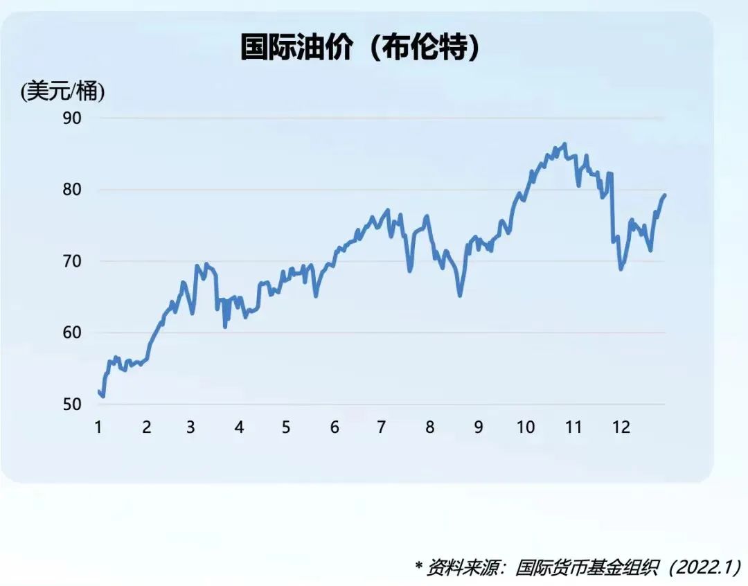 “三桶油”营收大涨，未来打算这样花钱