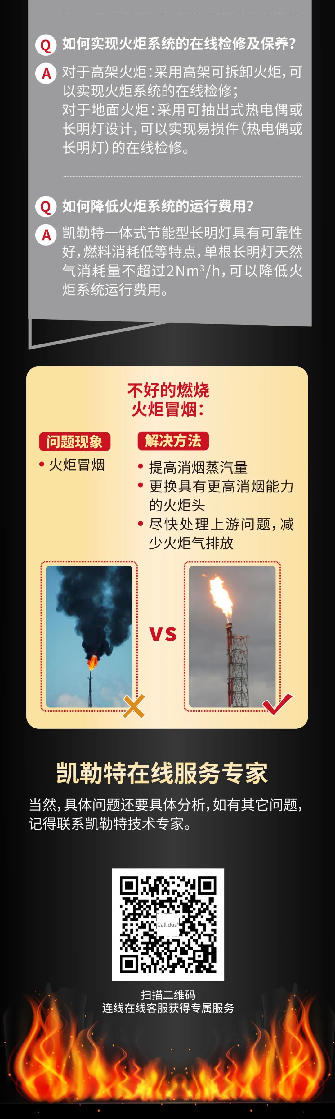 一图看懂燃烧器和火炬系统异常解决方法