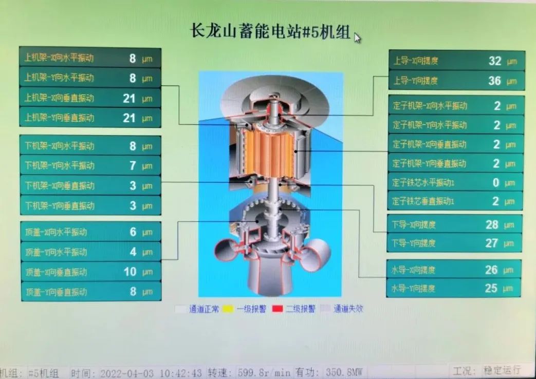 浙江长龙山抽水蓄能电站5号机组正式投入试运行