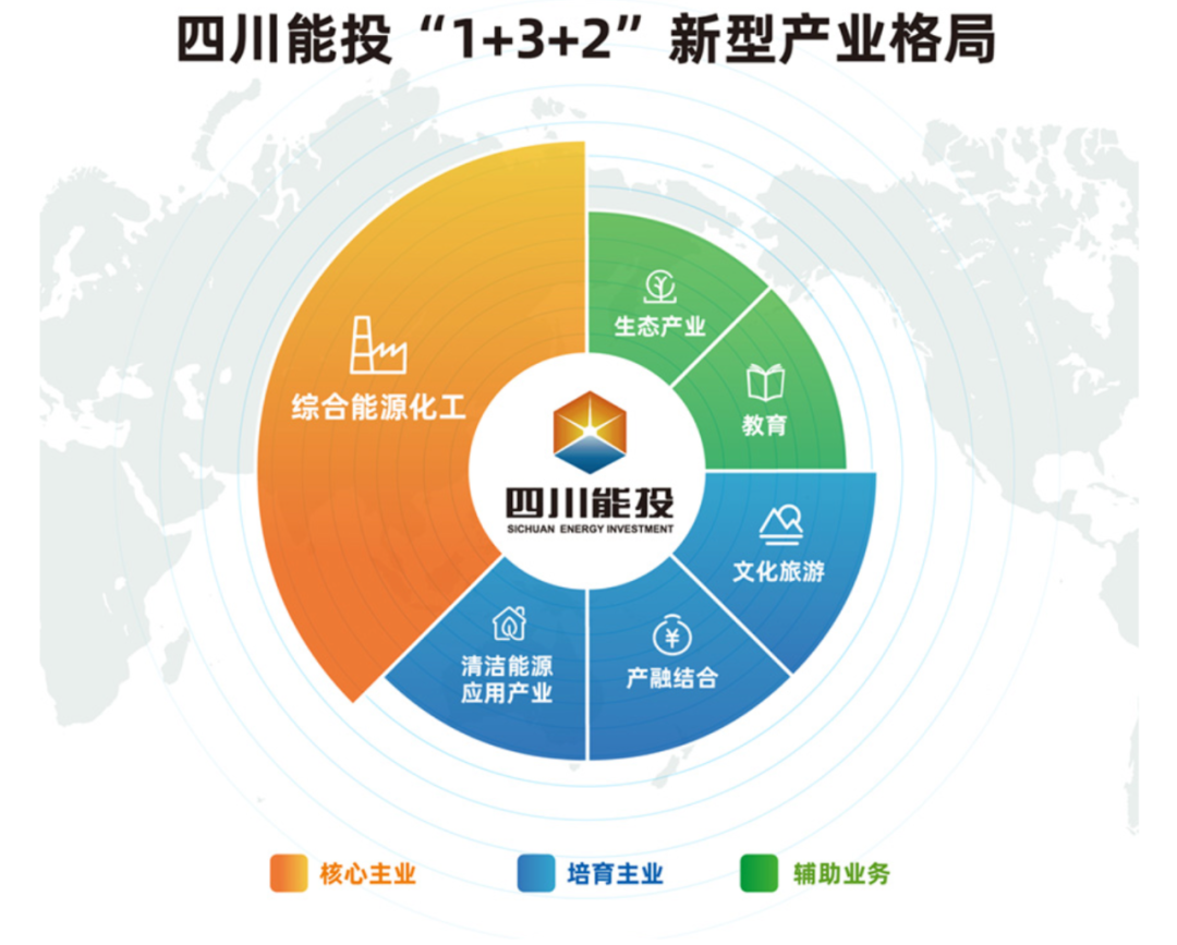 这家能源化工国企全盘接收清华大学校办产业