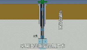 2000多米深！中石化在地下建了一个大大大大宝库！