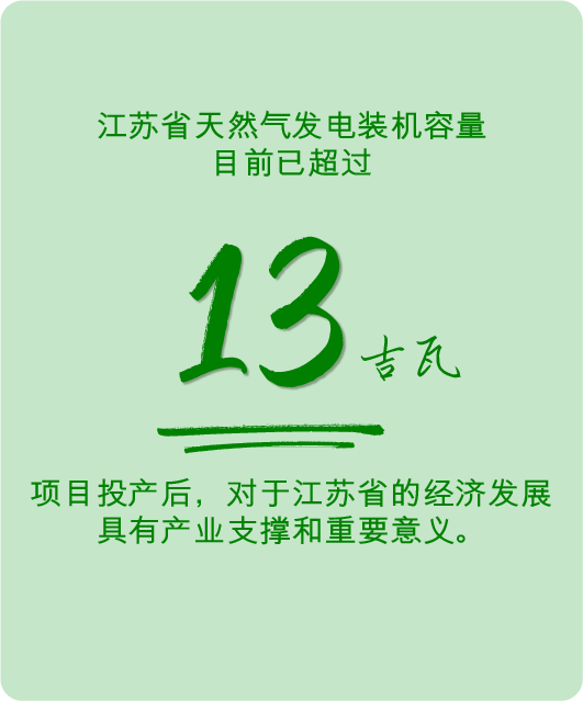 喜报！江苏华电赣榆LNG接收站项目正式获得国家发改委核准批复