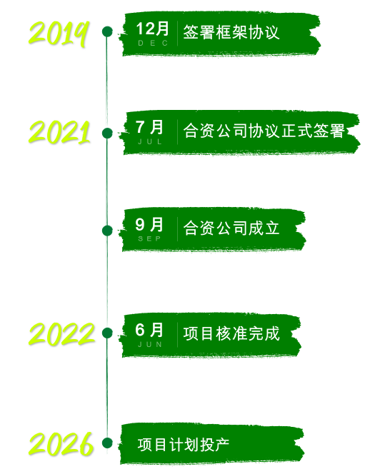 喜报！江苏华电赣榆LNG接收站项目正式获得国家发改委核准批复