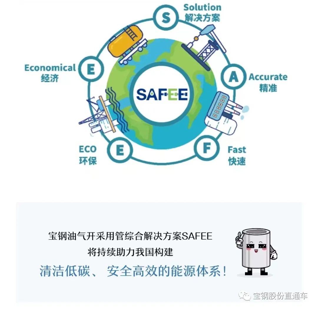 国产高端油套管从这里起飞——宝钢股份自主研发超级13Cr油套管纪实