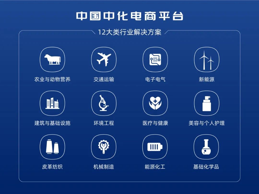 中国中化电商平台正式上线！
