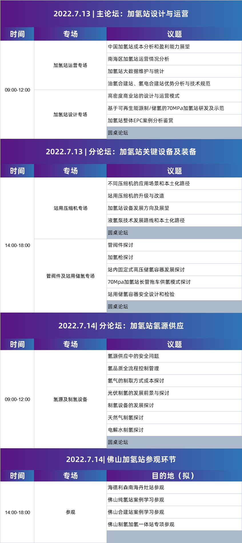 康普锐斯董事长 尹智 确认演讲《加氢站液驱压缩机的创新及国产化之路》 | 势银加氢站产业大会