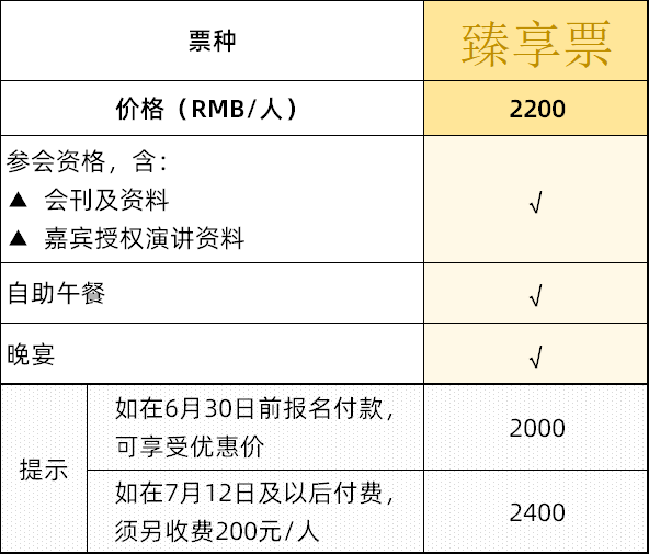 康普锐斯董事长 尹智 确认演讲《加氢站液驱压缩机的创新及国产化之路》 | 势银加氢站产业大会