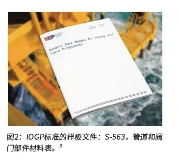 【标准解析】IOGP（国际油气生产商协会）及其对阀门的影响（上）