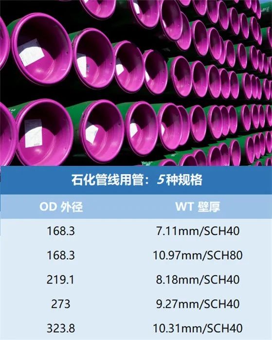 重磅消息！瓦卢瑞克“现货购”电商平台新品上线，现货已备好！