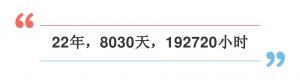 22年安稳运行│纽威阀门，持久可靠，值得信赖！