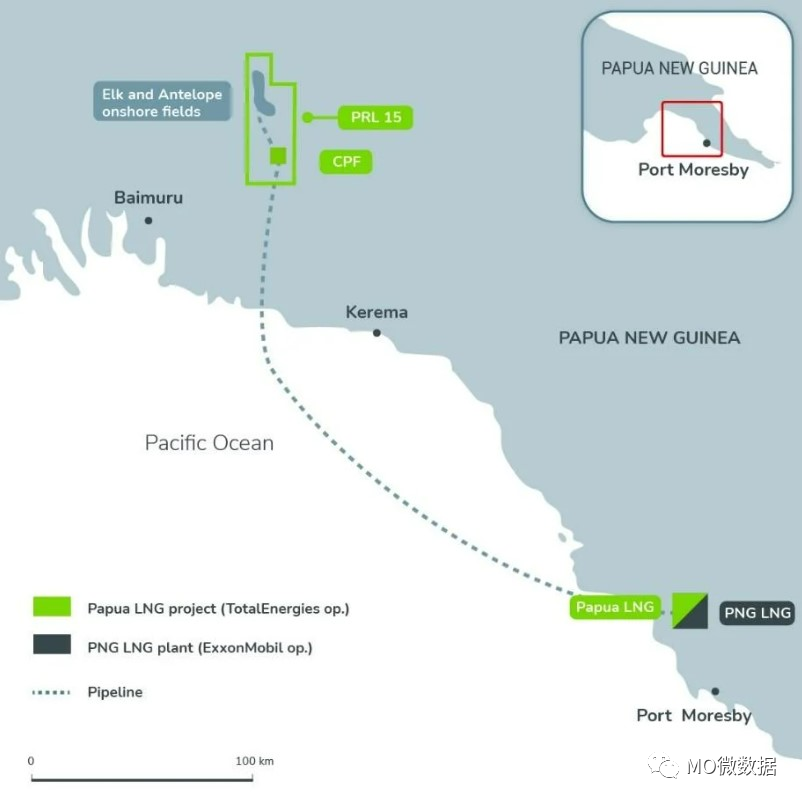道达尔：巴布亚液化天然气项目FEED启动