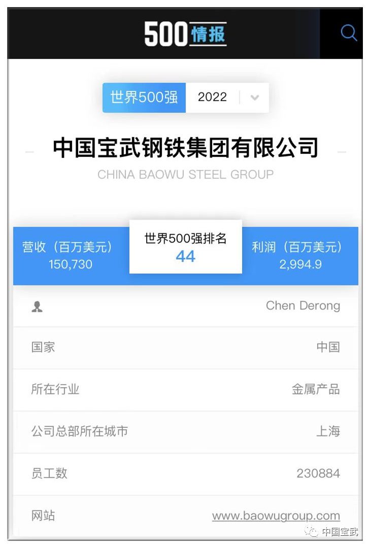 第44位！宝武挺进世界500强前50强