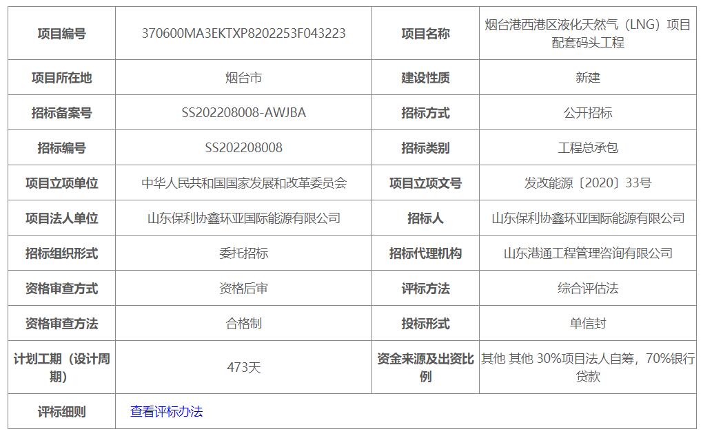 烟台港西港区液化天然气（LNG）项目配套码头工程总承包招标公告