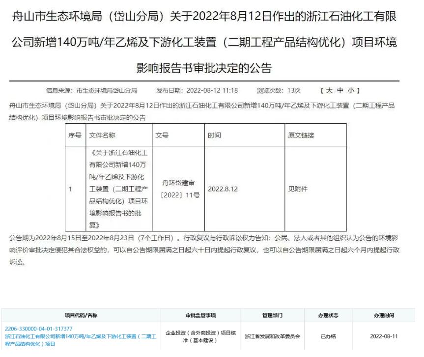 总投资345亿！浙石化拟新增140万吨乙烯、30万吨VA、35万吨HDPE等装置