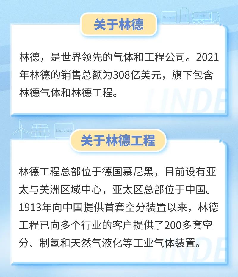 林德工程与巴斯夫顺利签约合成气装置项目