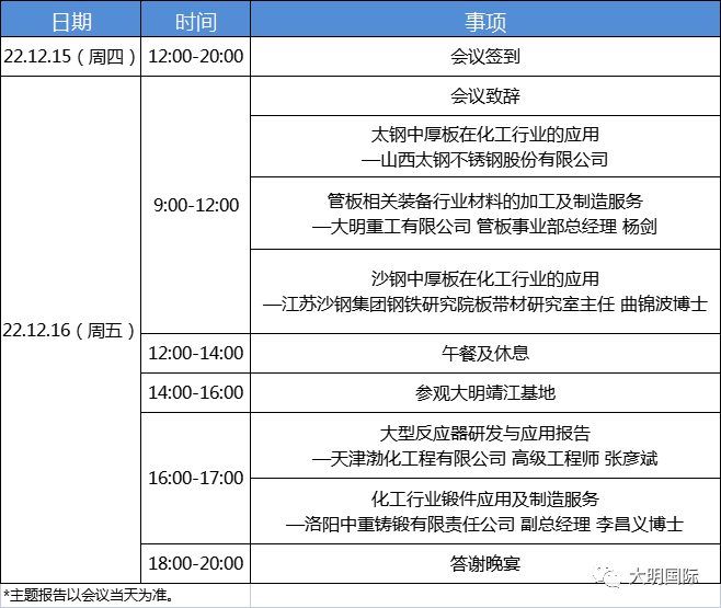 会议邀请 | 超大超厚管板全供应链服务！管板相关装备行业材料及加工技术交流会