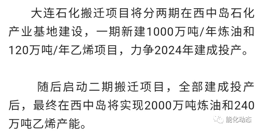 大连石化搬迁改造项目正式签署合作框架协议！