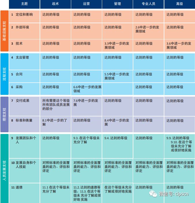 微信图片_20221125191331.png