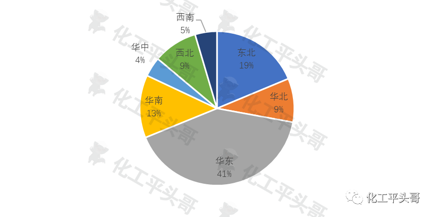 中国已成最大炼油生产国！年底产能或超10亿吨，未来5年或再增1.22亿吨！