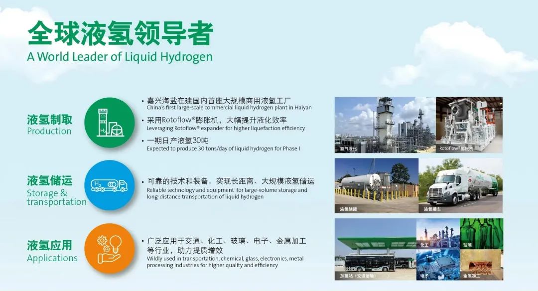 空气产品公司获得国内多家工业客户长期液氢供应合同