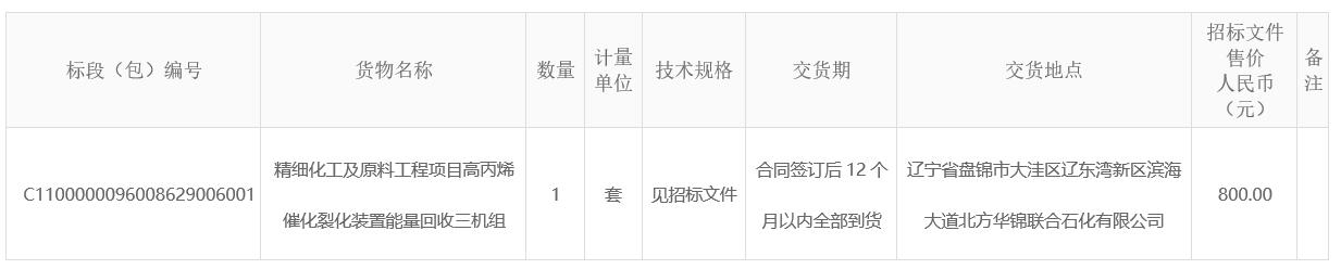 北方华锦联合石化有限公司精细化工及原料工程项目420万吨每年高丙烯催化裂化装置能量回收三机组招标公告