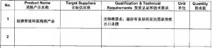 【重磅采购】博地能源Peabody Energy负责人确认出席CSSOPE2023并采购耐磨管道和泵阀类产品等