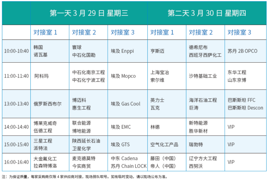 石油化工众星云集京杭运河游轮，精控阀门再次领航杭州夜话