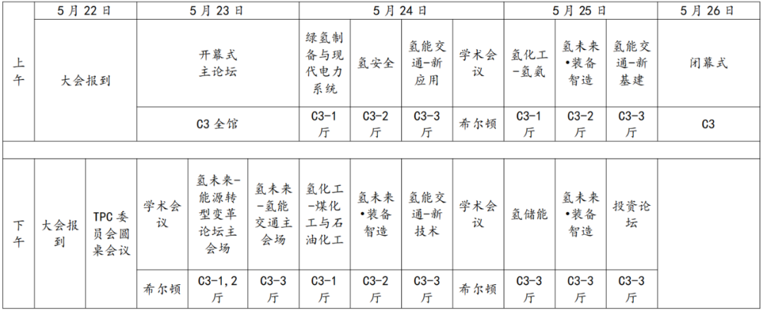 2023世界氢能技术大会——主论坛议程新鲜发布