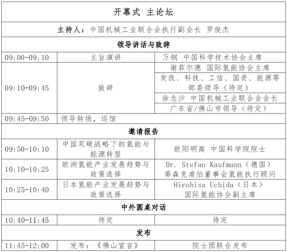 2023世界氢能技术大会——主论坛议程新鲜发布