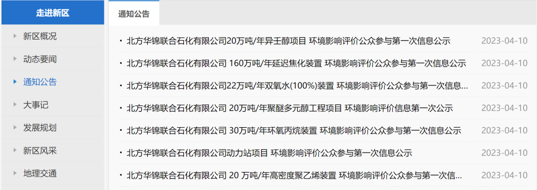 北方华锦新建7个项目进行环评