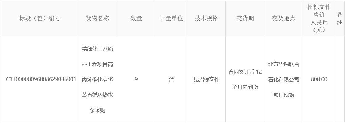 精细化工及原料工程项目高丙烯催化裂化装置循环热水泵采购招标公告