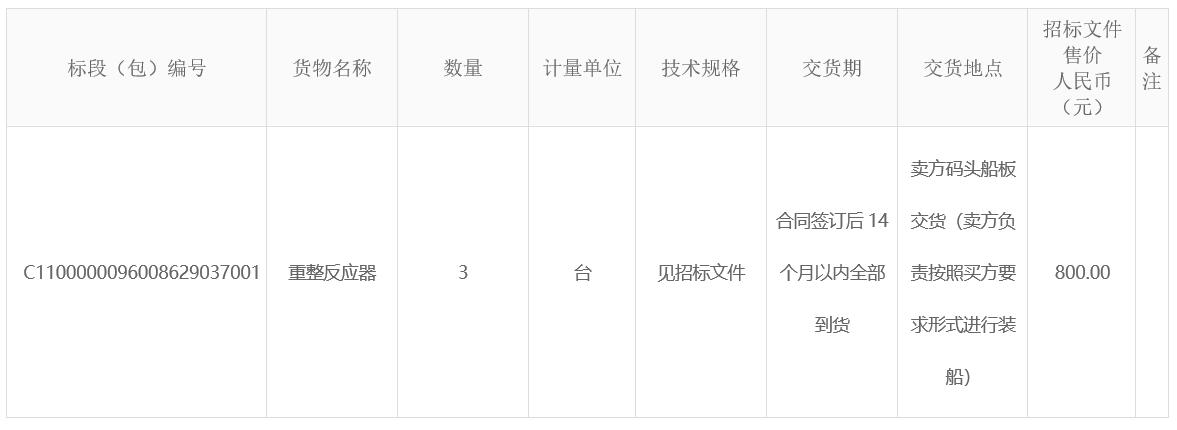 精细化工及原料工程项目200万吨\年芳烃联合装置连续重整单元重整反应器采购招标公告