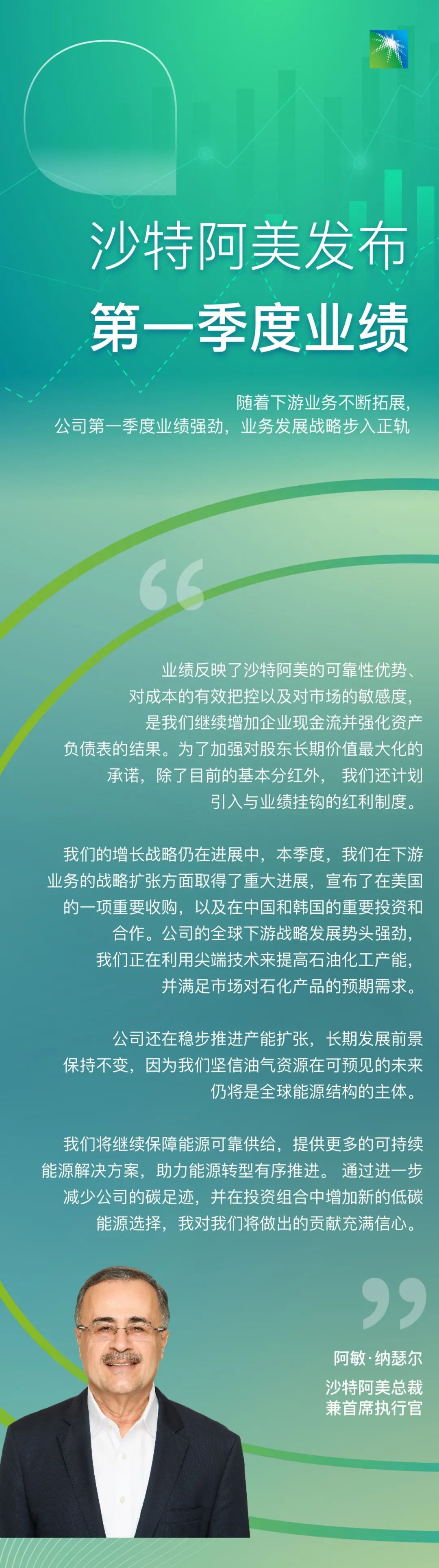 沙特阿美发布第一季度业绩