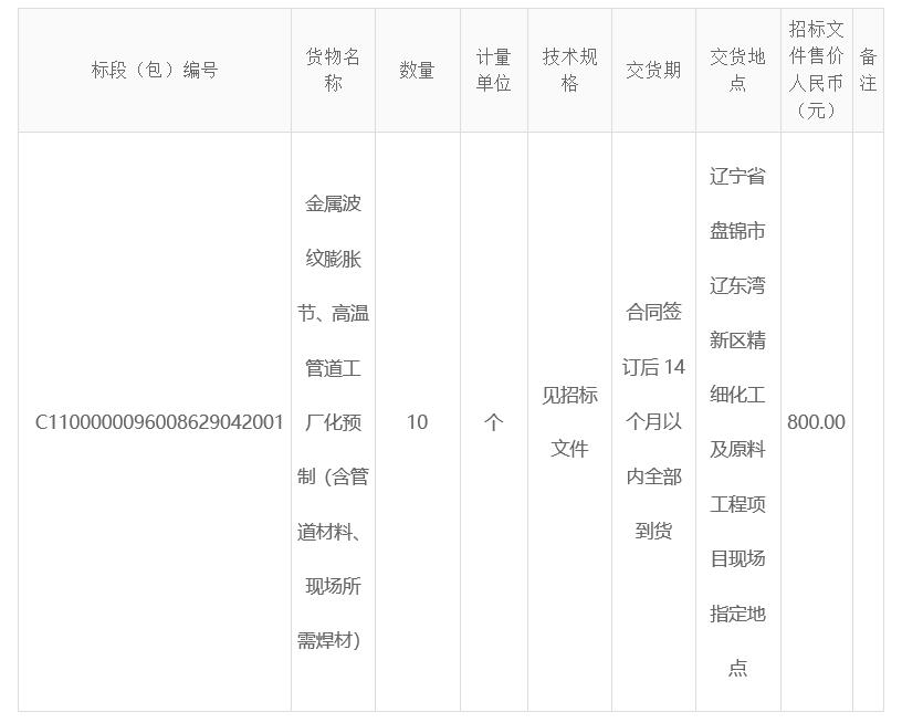 精细化工及原料工程项目73.6/70万吨/年乙苯/苯乙烯装置金属波纹膨胀节招标公告