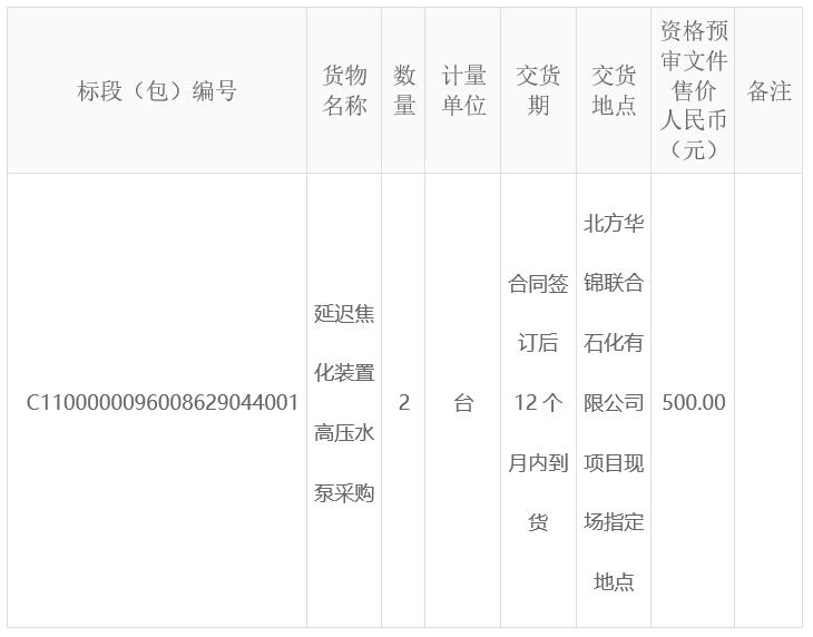 精细化工及原料工程项目160万吨每年延迟焦化装置高压水泵采购资格预审公告