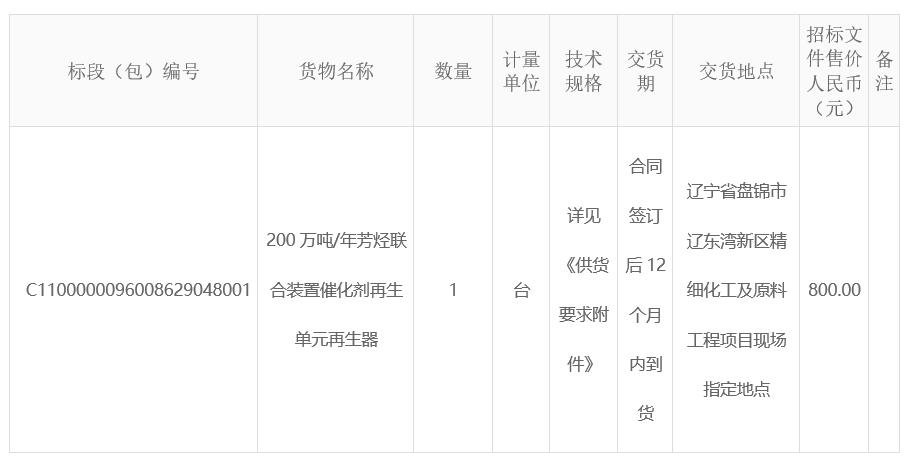 北方华锦联合石化有限公司精细化工及原料工程项目200万吨\年芳烃联合装置催化剂再生单元再生器采购招标公告 