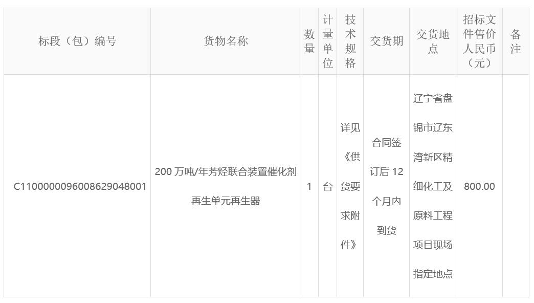 北方华锦联合石化有限公司精细化工及原料工程项目200万吨\年芳烃联合装置催化剂再生单元再生器采购招标公告