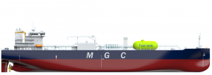 近9亿！中集安瑞科首获4万方LPG液氨运输船订单