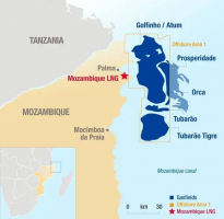 意大利塞班：莫桑比克LNG项目或将重启