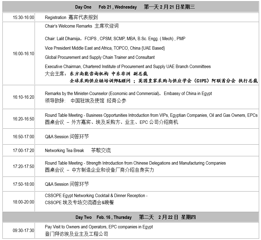 埃及采购专场一中国石油化工装备采购国际峰会