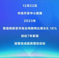 管道局2023年市场开发成果丰硕，新签市场合同额创近7年新高!