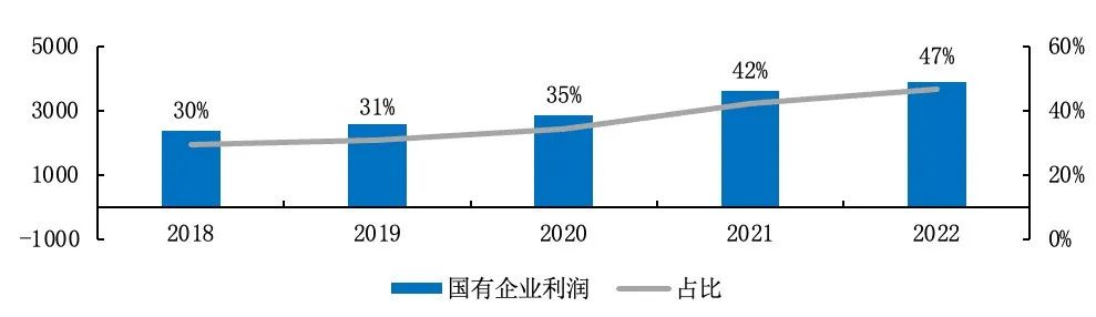 寻找工程企业的“下一个中国”