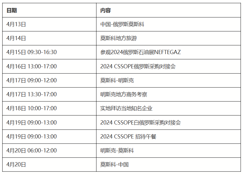 2024 CSSOPE俄罗斯-白俄罗斯油气化工采购对接会