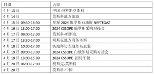 白俄罗斯采购清单发布