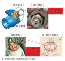 【对话EPC】从工程承包商的角度看问题