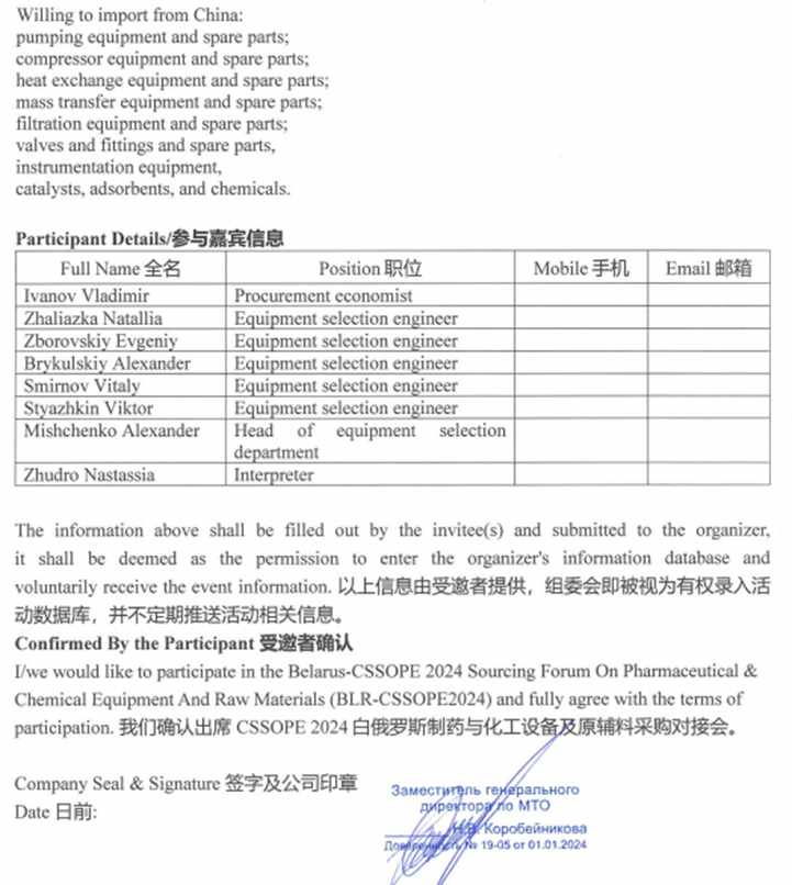 【采购需求】白俄第二大石化公司寻找泵阀压缩机管件仪器仪表等供应商