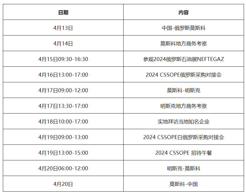 【急需】鞑靼石油急采冷却水循环潜水泵