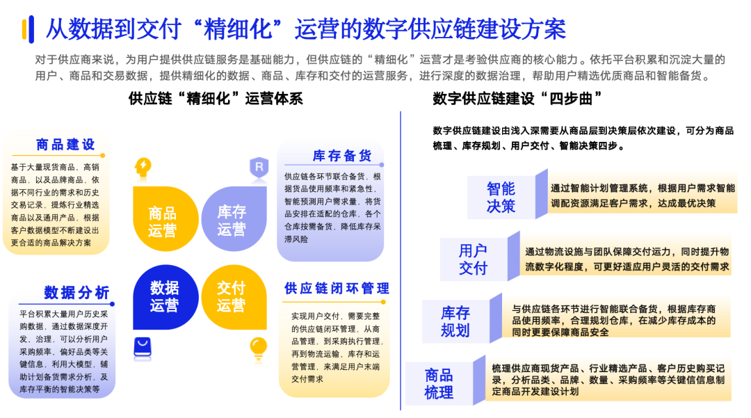 活动回顾 | 西域受邀出席中广核战略性新兴产业发展大会新能源共链论坛并荣获“四星级供应商”奖