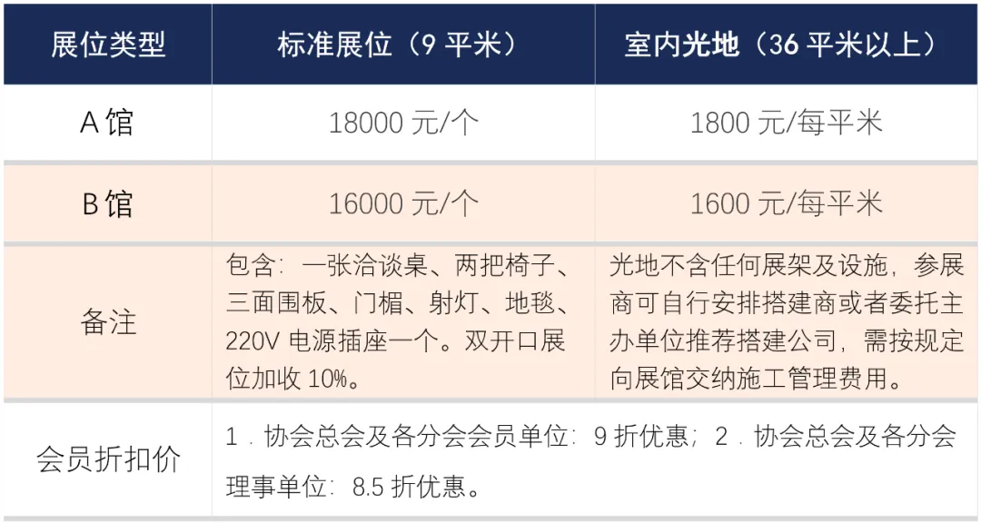 第20届国际现代工厂/过程自动化技术与装备展览会（FA/PA 2024）招展通知