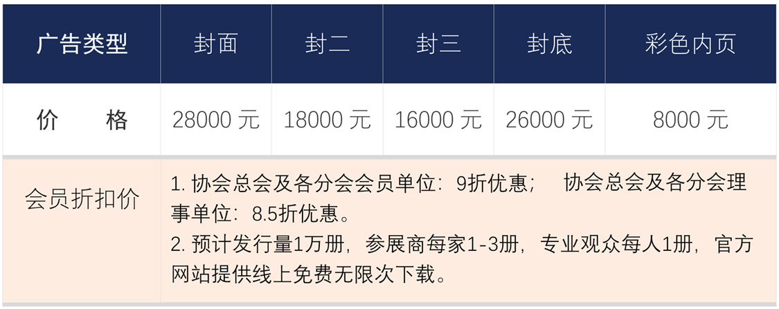 第20届国际现代工厂/过程自动化技术与装备展览会（FA/PA 2024）招展通知